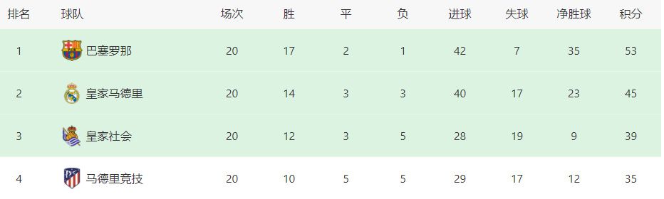 这部名为《让他们说》的电影已经在纽约开机，梅丽尔·斯特里普和嘉玛·陈将主演。